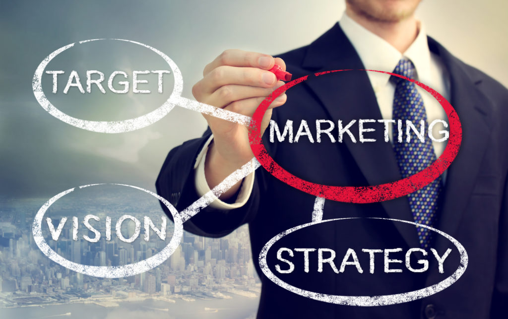 drip marketing