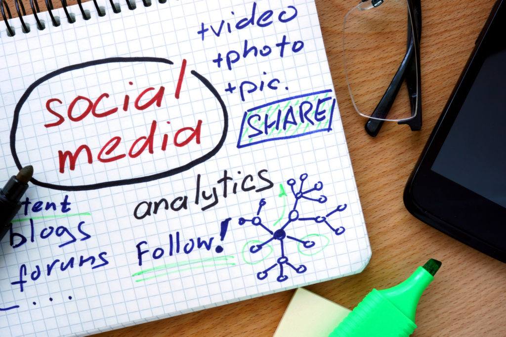 social media competitor analysis