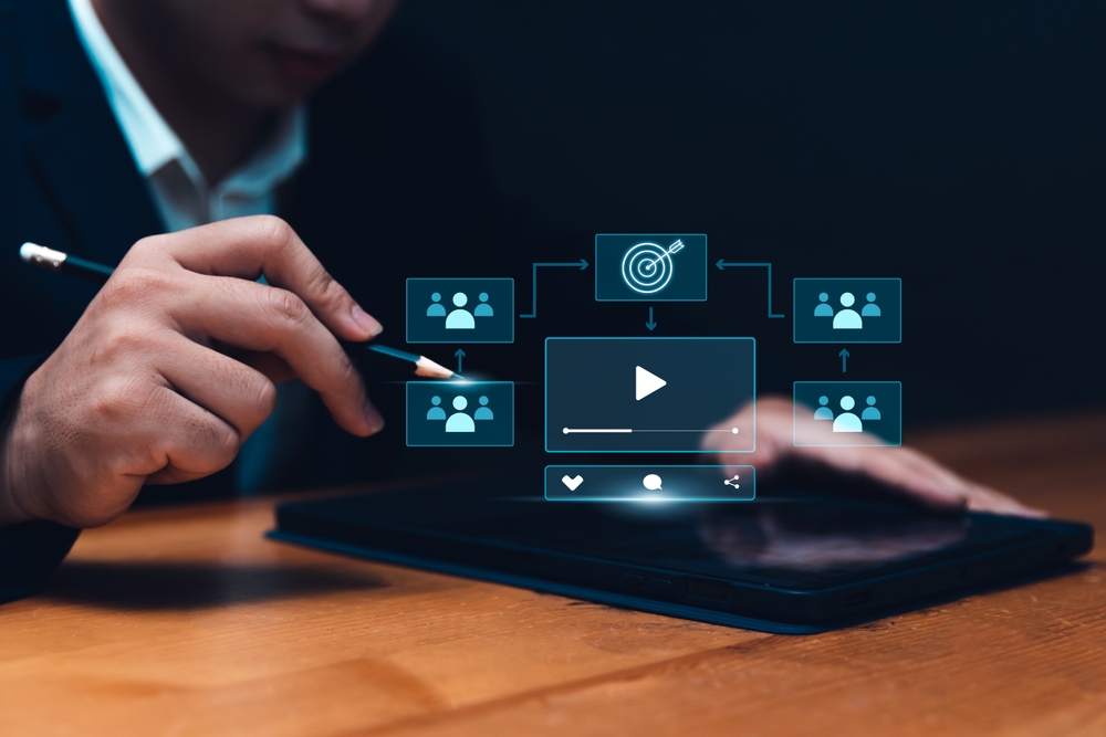 Video Advertising