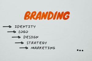 franchise advertising strategies