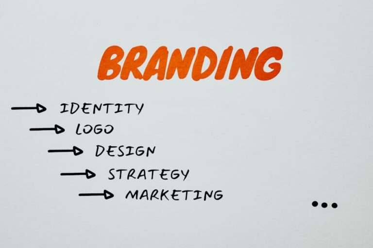 franchise advertising strategies
