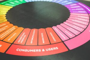 franchise digital marketing services
