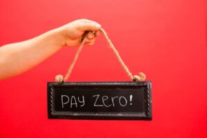 digital advertising pricing