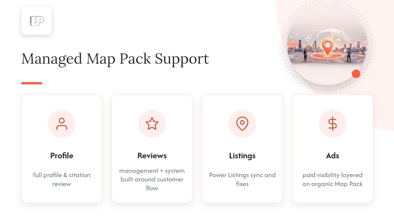 Managed Map Pack support without the guesswork of doing it solo — overview diagram