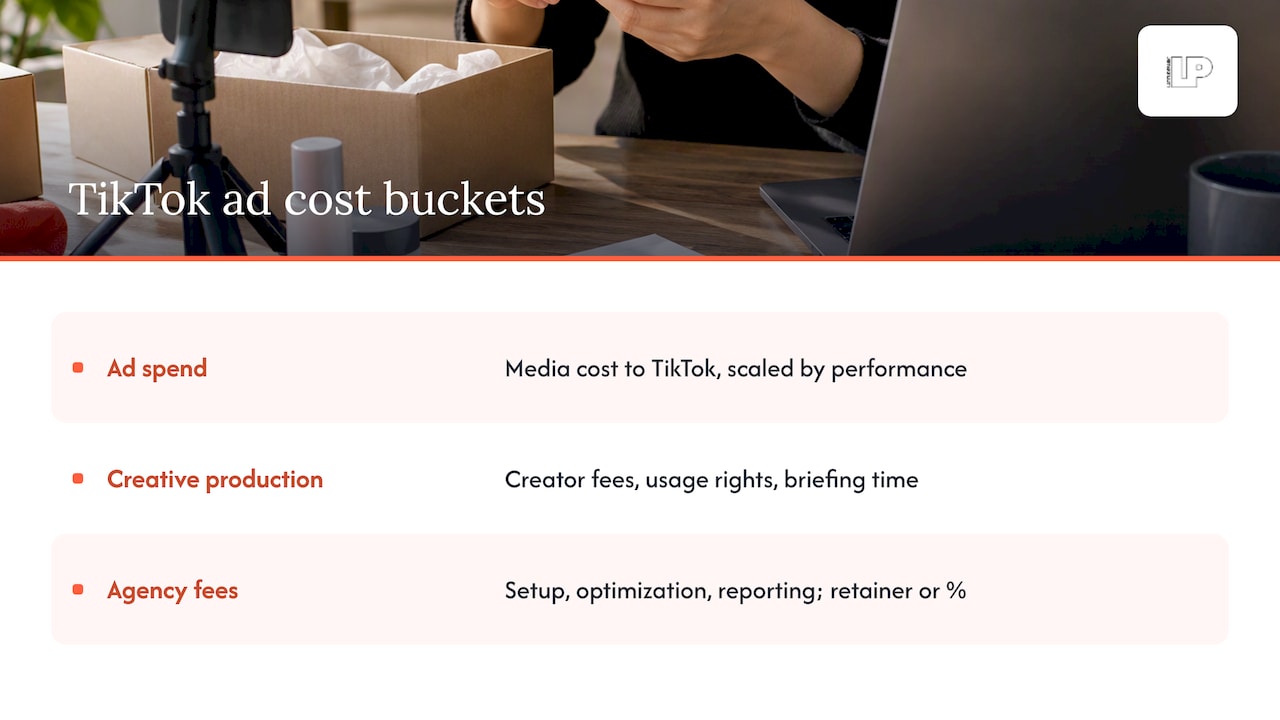 The real cost of running TikTok ads for ecommerce — overview diagram