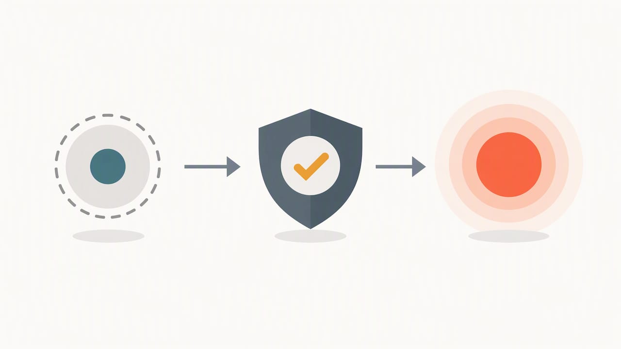 Conversion action validated before becoming primary