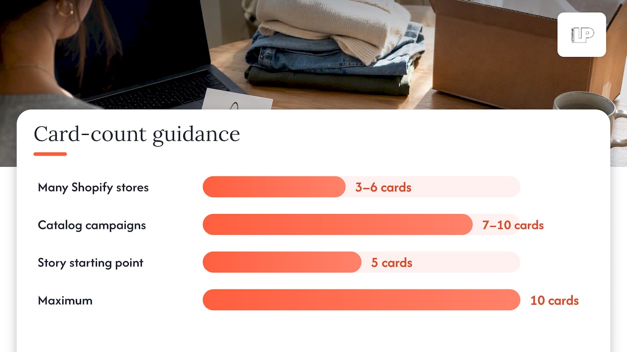Recommended carousel card counts by campaign type