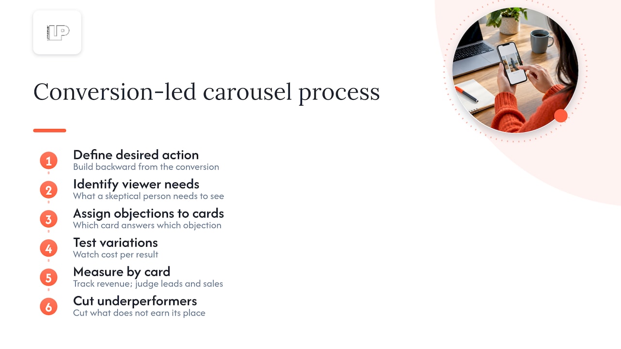 Our perspective: the swipe is the metric — overview diagram